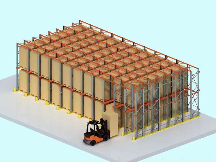 What’s Drive-in rack minimal dimension,if drive in rack works in FIFO or LIFO